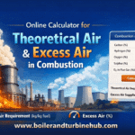 Online Calculator for Theoretical Air and Excess Air in Combustion