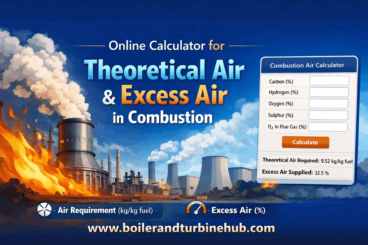 Online Calculator for Theoretical Air and Excess Air in Combustion