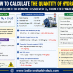 How to calculate the Hydrazine dose  in boiler water treatment